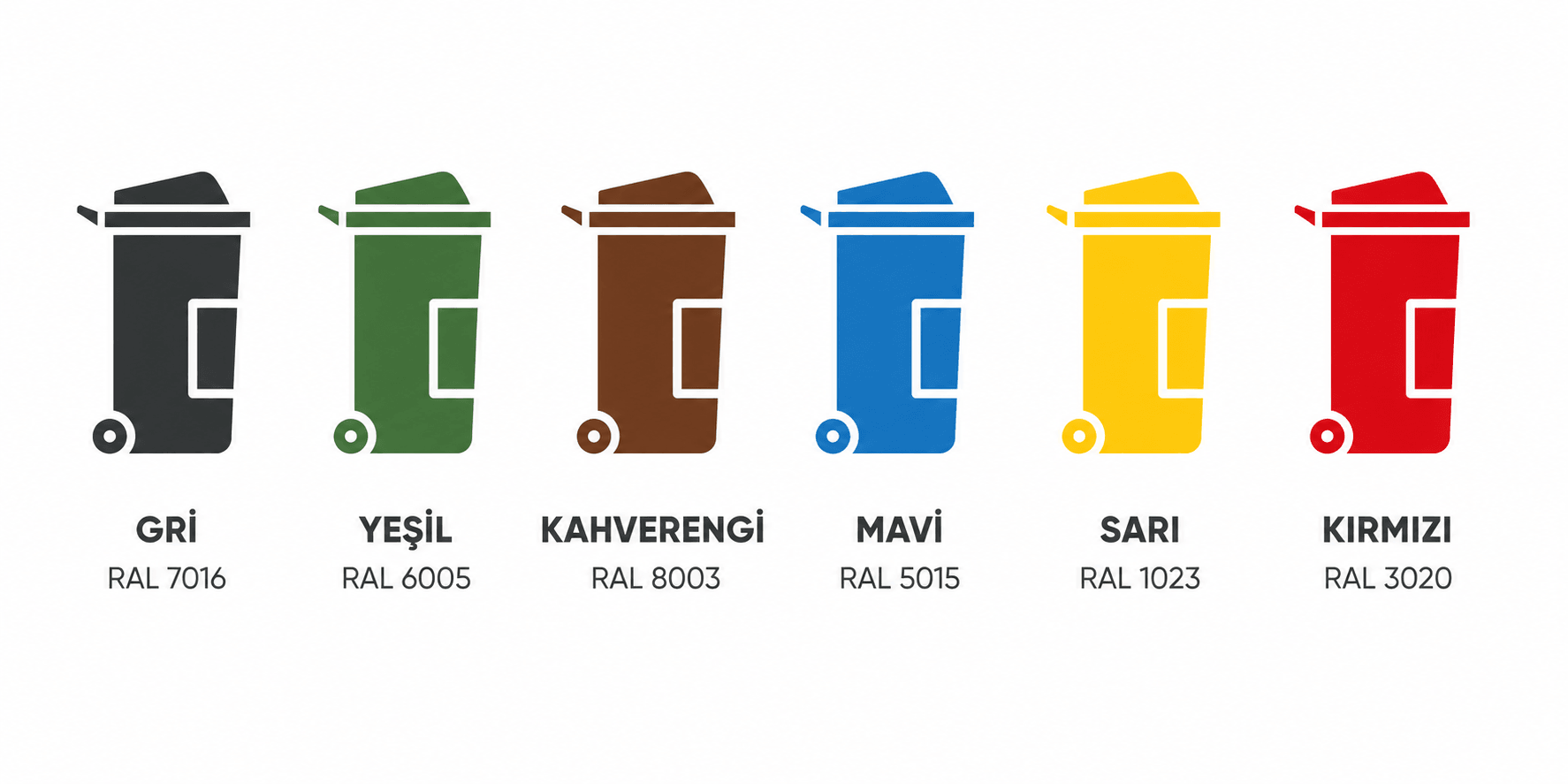Sulo container color options — grey, green, brown, blue, yellow, red